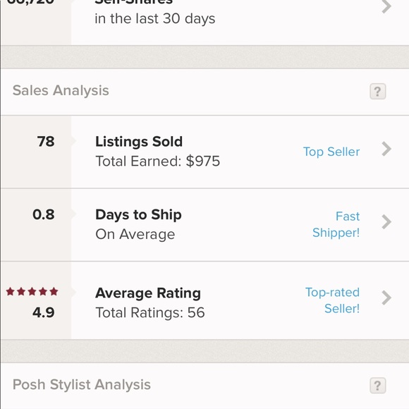 Meet your Posher, Sandra (posh ambassador) - Picture 2 of 3